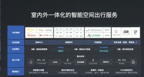 人工智能開(kāi)發(fā)者大會(huì)聚焦地圖數(shù)字底座與計(jì)算機(jī)軟硬件開(kāi)發(fā)應(yīng)用