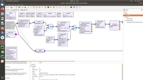 GNU Radio環(huán)境下QPSK與FSK調制解調流圖的設計、實現(xiàn)與應用