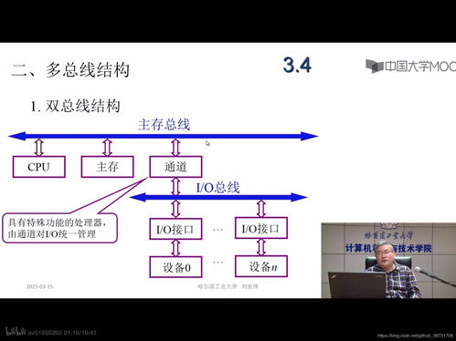 計算機組成原理筆記（二、三章） 計算機的發展、總線系統與軟硬件開發應用